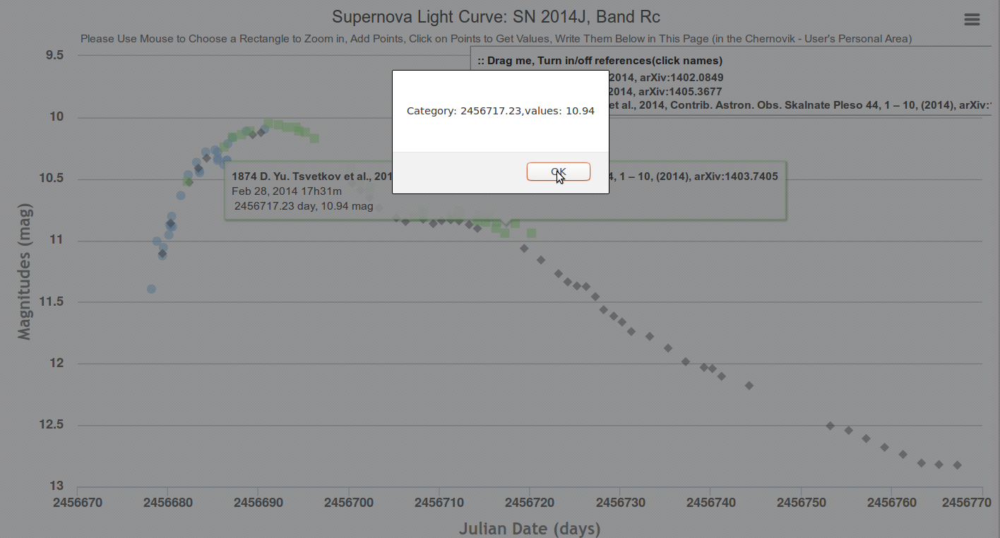 LC_2014J_values